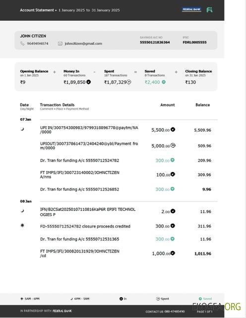 Modèle Word et PDF de relevé de compte de la banque fédérale indienne, version 3